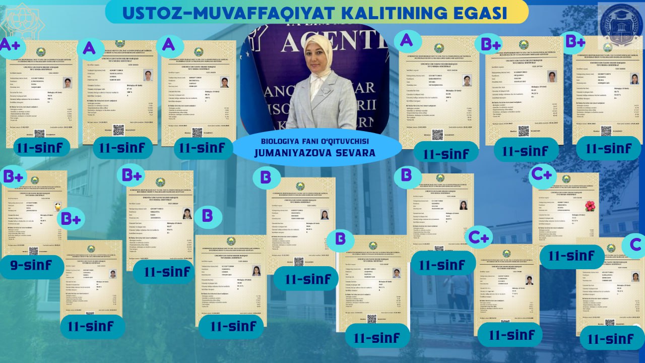 Xalqaro Kiberxavfsizlik Olimpiadasida tarixiy kumush medal!